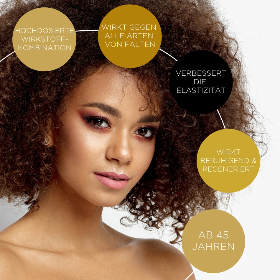 Das Bild zeigt eine Frau mit strahlender Haut und einer Infografik, die die Vorteile der Cellstar Ultra Rich Lifting Night Cream hervorhebt. Die Nachtcreme enthält eine hochdosierte Wirkstoffkombination, die gegen alle Arten von Falten wirkt, Die Hautelastizität verbessert, die Haut strafft und regeneriert. Sie ist speziell für die Haut ab 45 Jahren konzipiert und unterstützt ein jugendliches, strahlendes Hautbild.