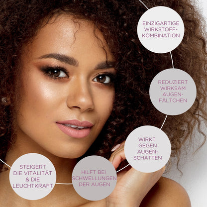 Das Bild zeigt eine Frau mit strahlendem Teint und eine Infografik, die die Vorteile der Cellstar Intense Lifting Eye Cream hervorhebt. Diese Augencreme enthält eine einzigartige Wirkstoffkombination, die wirksam Augenfältchen reduziert, Augenschatten bekämpft, Schwellungen lindert und die Vitalität sowie Leuchtkraft der Haut steigert.