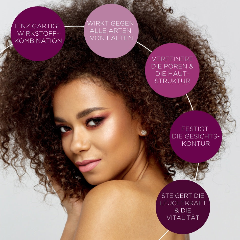 Das Bild zeigt eine Frau mit strahlendem Teint und eine Infografik, die die Vorteile des Cellstar Intense Lifting Serums hervorhebt. Die einzigartige Wirkstoffkombination wirkt gegen alle Arten von Falten, verfeinert Poren und Hautstruktur, festigt die Gesichtskontur und steigert die Leuchtkraft sowie Vitalität der Haut.