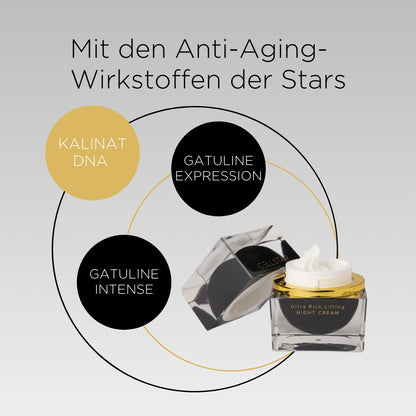 Das Bild zeigt die Cellstar Ultra Rich Lifting Night Cream, begleitet von einem Kreisdiagramm, das die Anti-Aging-Wirkstoffe der Stars darstellt: Kalinat DNA, Gatuline Intense und Gatuline Expression. Diese hochdosierten Wirkstoffe sollen Falten mindern, die Haut straffen und die Gesichtskontur festigen, um eine jugendliche Ausstrahlung zu fördern.